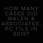 NY Debt Collection Law Firm Malen & Associates, PC Filed 2,752 Debt Collection Cases In 2015