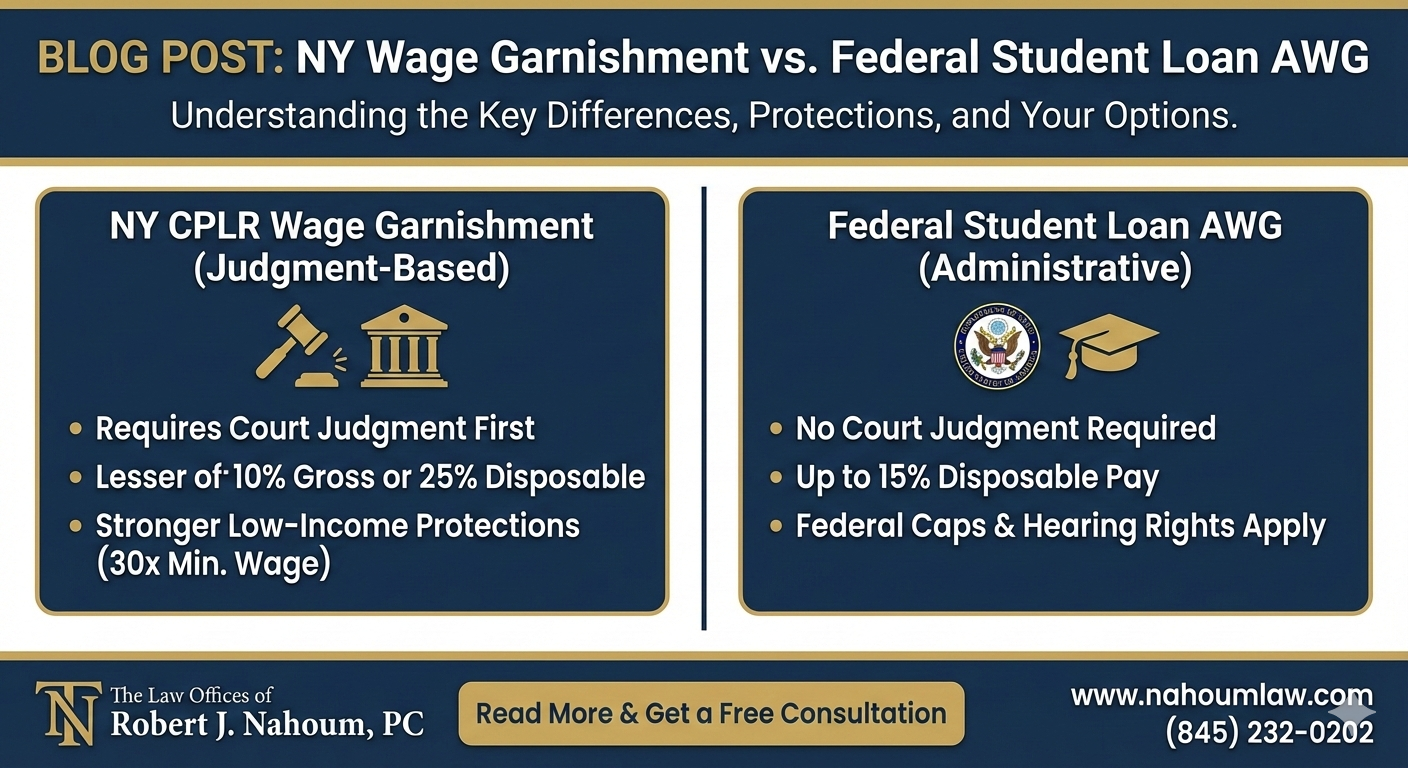 Wage Garnishment in New York vs. Federal Student Loan Administrative Wage Garnishment: FAQ